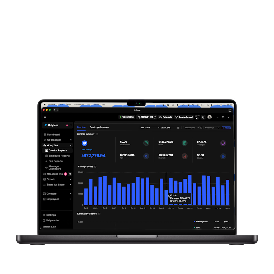 Faux Dashboard Infloww